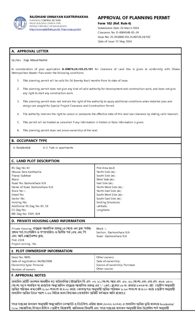 RAJUK Plan Approval Process and Construction Permit